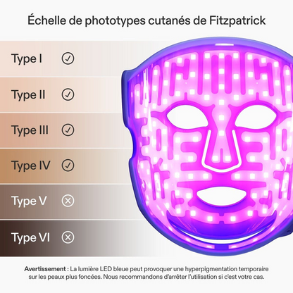 Masque LED anti-imperfections Série 2 et stylo LED Neobody