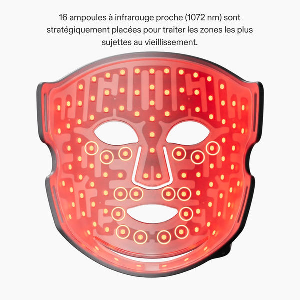 Appareil LED Neobody
