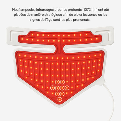 Neobody LED Masque cou et décolleté