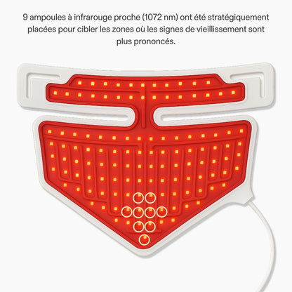 Neobody Kit complet pour le visage et le cou nouvelle génération
